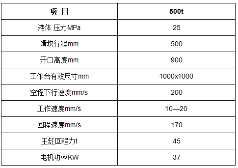 500噸汽車零部件熱擠壓液壓機(jī)