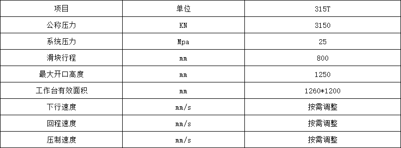 國標(biāo)315噸四柱液壓機(jī)參數(shù)