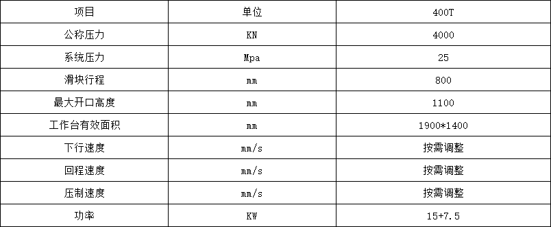 400噸復合板材多層熱壓機參數(shù).png